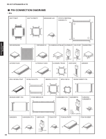 Yamaha RXV-671 - Schematic 